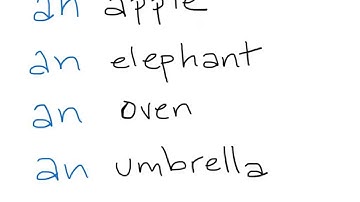 Articles in the English Language