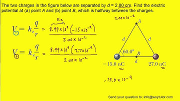 The two charges in the figure below are separated by d = 2.00 cm. Find the electric potential at (a)