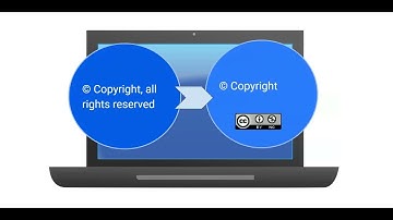 Finding and Interpreting Open Licenses