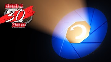 MODO | Render Backwards