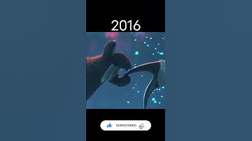 Evolution of Kung Fu Panda #evolution #shorts #kungfupanda #cartoon #animation #anime #panda #short