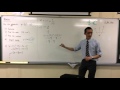 Graphing Parabolas and Their Properties