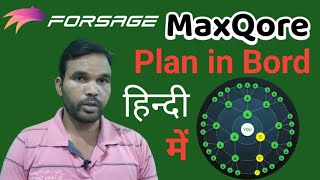MaxQore Complete Plan ||  Important All Programs in Forsage || A2Z पूर्ण जानकारी इस वीडियो में