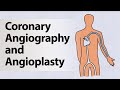 Coronary angiography and angioplasty