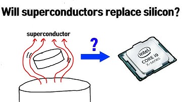 Why Superconductors Can
