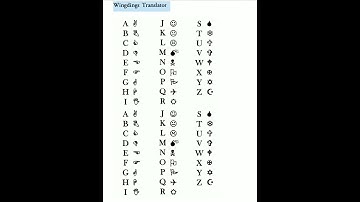 UNDERTALE || GASTER ALFABESİ || WİNGDİNGS TRANSLATOR#shorts