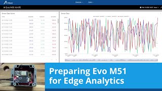 Preparing Evo M51 for Edge Analytics