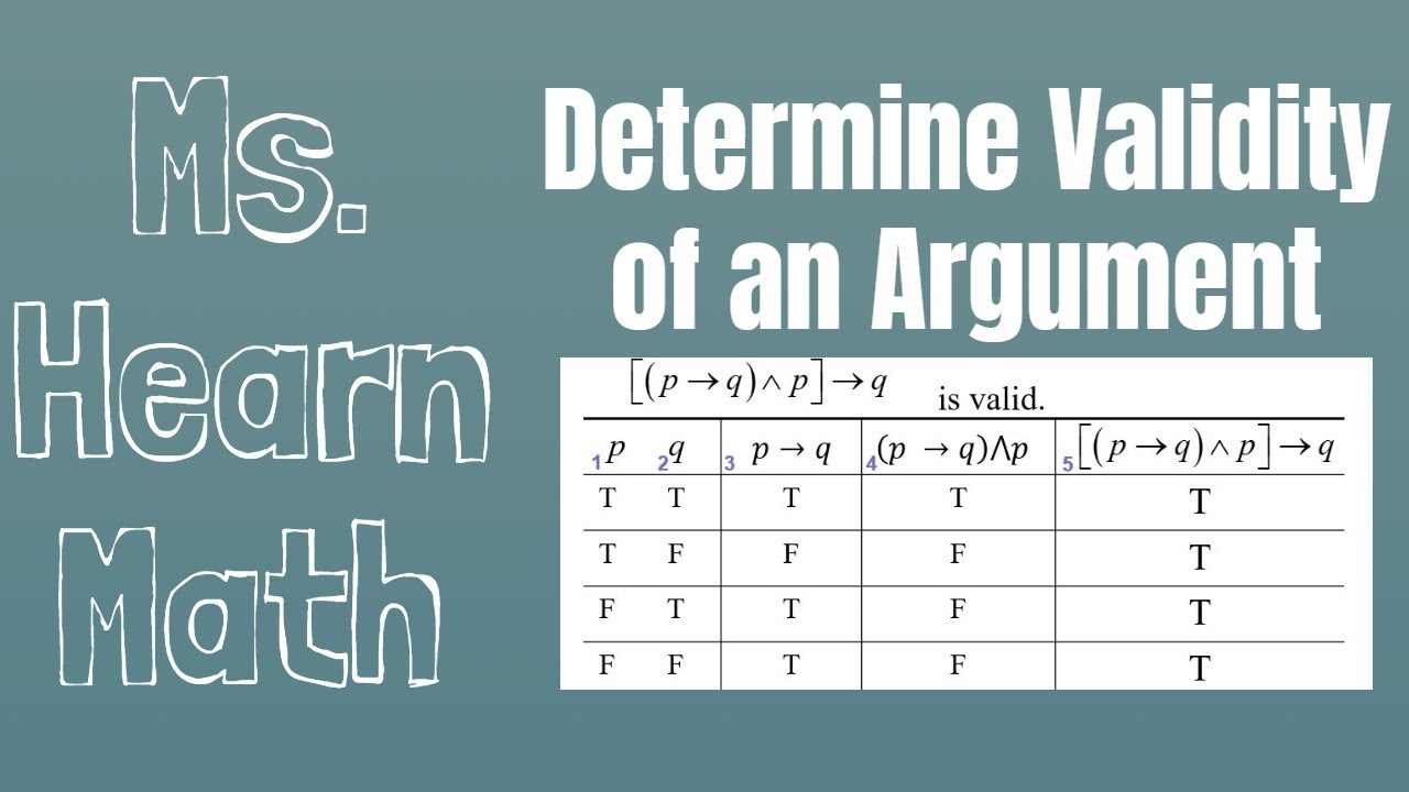 Logic Truth Table For P Q R Q Youtube