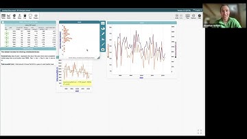 Exploring climate data from the Rocky Mountain Biological Lab in CODAP