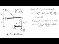Основы Сопромата. Задача 2. Перемещение шарнирно-стержневой системы
