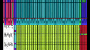 [Black MIDI] BASSMIDI Driver vs. CoolSoft VMS - Bad Apple!! 7.67 million notes ~ TSMB2 and TFPA78