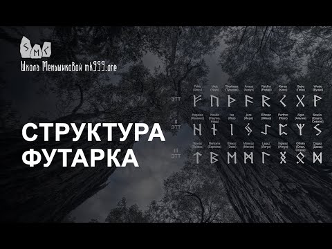 Видео: Когда использовался младший футарк?