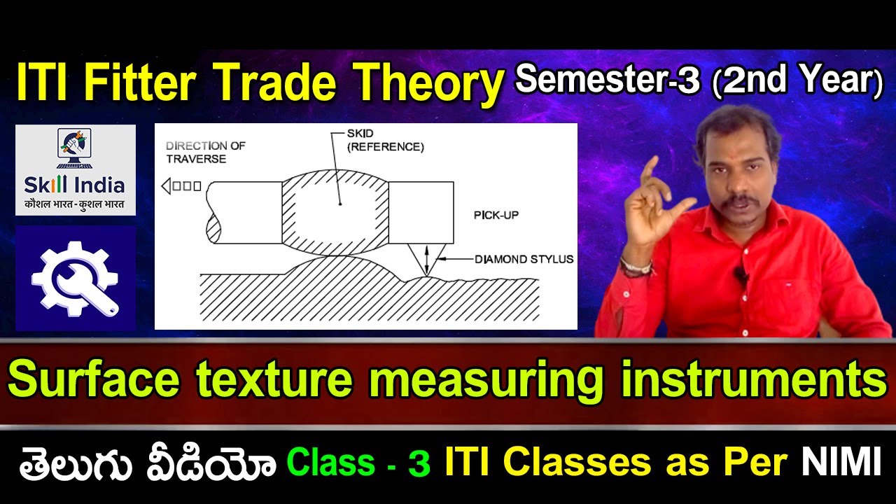 Surface texture measuring instruments