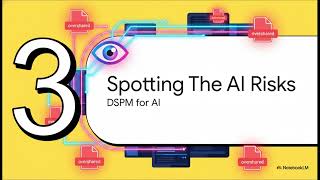 Is your company data ready for AI? Information