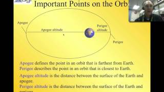 Unit 8 Orbital Mechanics Part 1