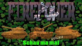 Fire Power (Amiga) Schau ma mal Quickie