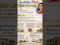 Savitribai Phule #history#women#empowerment#books#learn#scert#ncert#knowledge#learnnewthings#learn