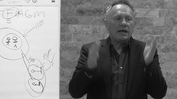 1086 CHANGING MEMORIES YOU DON