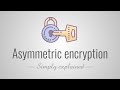 Asymmetric encryption - Simply explained - YouTube