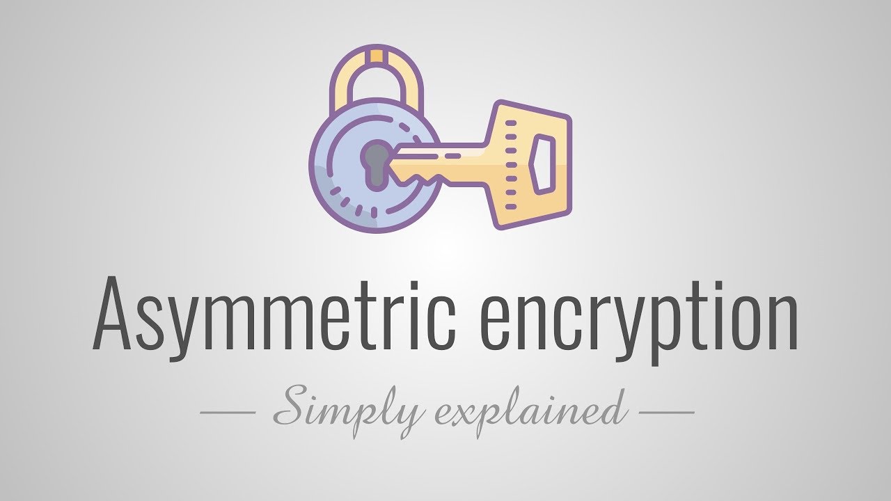 Update New  Asymmetric Encryption - Simply explained