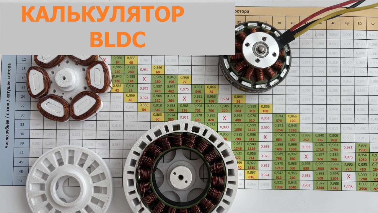 Калькулятор бесщеточного двигателя BLDC