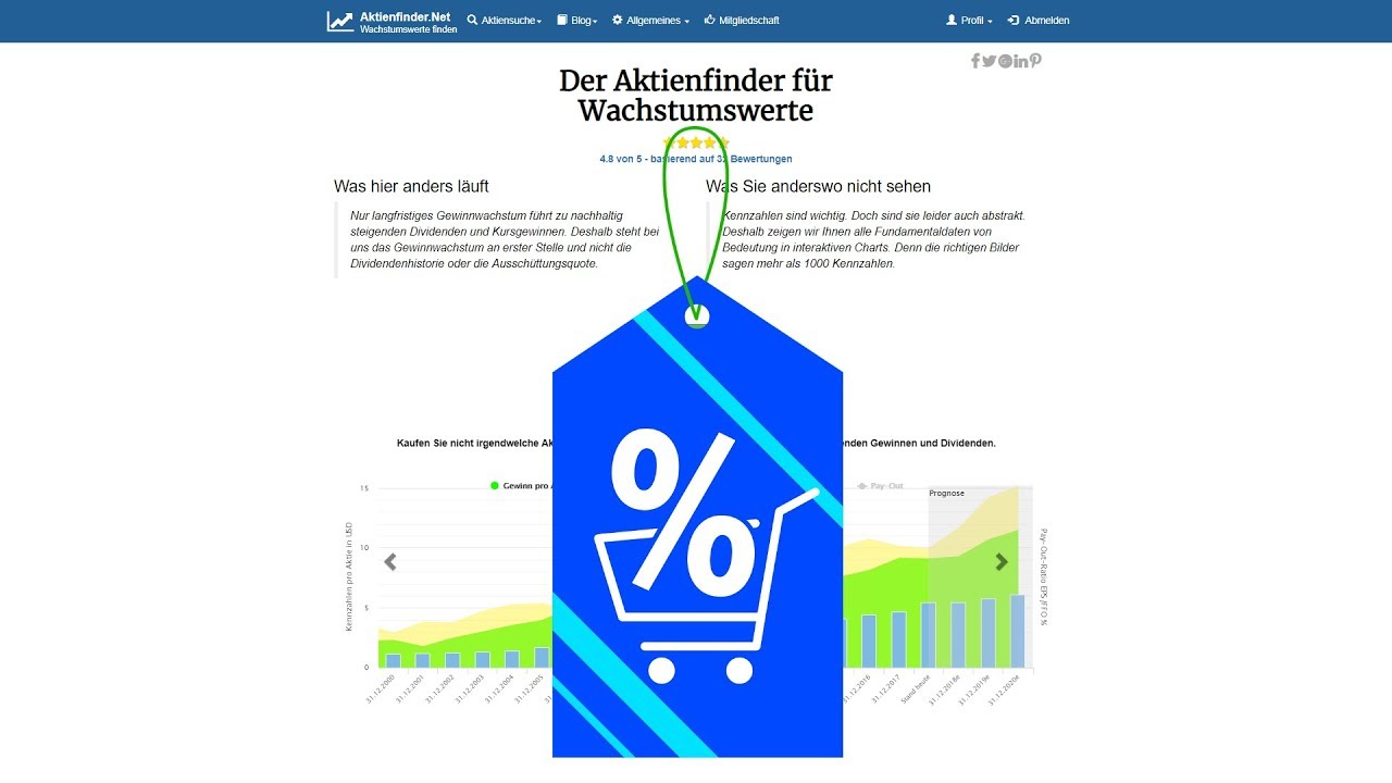 Dividenden Aktien Mit Rabatt Mai 19 Youtube