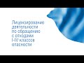 7. Лицензирование деятельности по обращению с отходами I-IV классов опасности