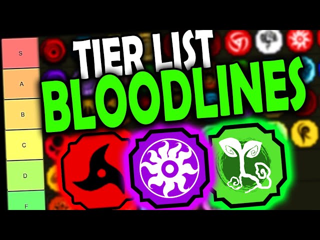 True Bloodline Tierlist : r/Shindo_Life