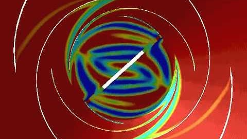 Chemineer Kenics KM  Static Mixer  CFD Simulations