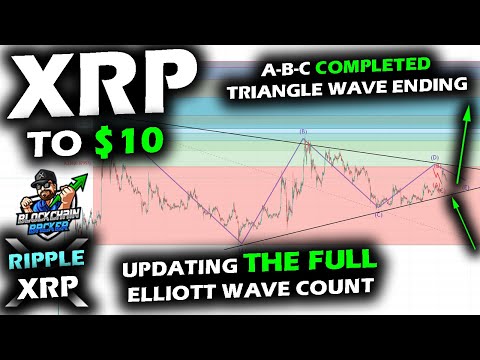 XRP PRICE ENTERS FINAL WAVE as ABC Completes, $10 Hopes Alive as Elliott Wave Suggests End is Near