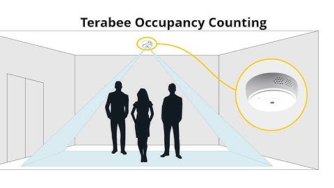Terabee Occupancy Counting