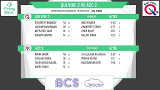 KNCB - Overgangsklasse - Qui Vive 2 v ACC 2