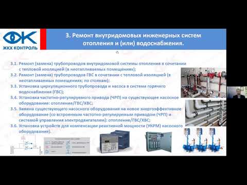 Проведение энергоэффективного капитального ремонта МКД. Семинар для Оренбургской области (со звуком)