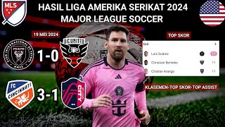 Hasil Liga Amerika Serikat Hari Ini - Inter Miami vs DC United - Klasemen Liga Amerika 2024