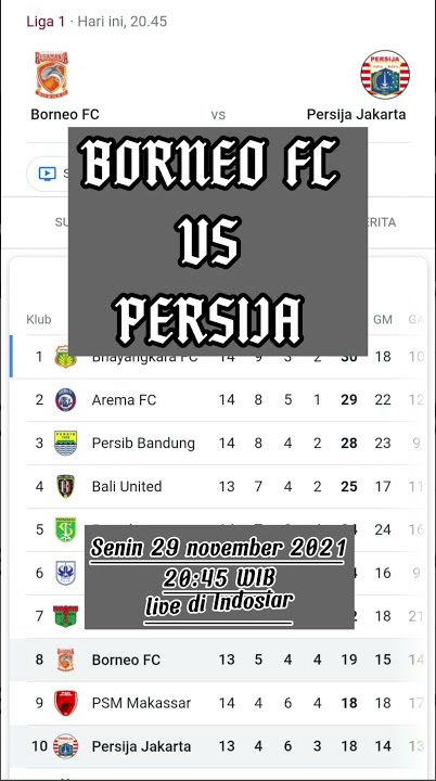 Jadwal pertandingan BRI LIGA 1 | BORNEO FC VS PERSIJA JAKARTA| senin 29 November 2021