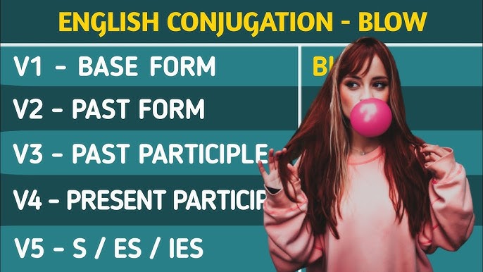 Blow Past And Past Participle Form V1 V2 V3 V4 V5 Form of Blow