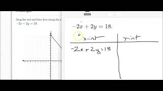 5.03 Delta Math - Graphing Standard Form from Intercepts