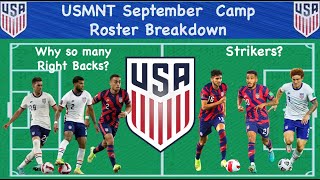USMNT September Camp Roster Breakdown