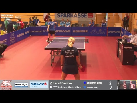 Tischtennis Live Tischtennis Live