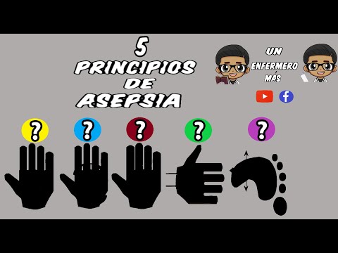 Video: ¿Cuáles son los principios de la asepsia?