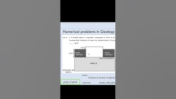 Numerical problems in Geology - Class 1, English #shorts
