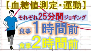 【血糖値測定/運動】プロサッカー選手の長友佑都のファットアダプト食事法！？