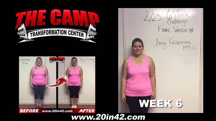 Chino Hills Fitness 6 Week Challenge Result - Amy ...