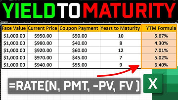 How to Calculate a Bond