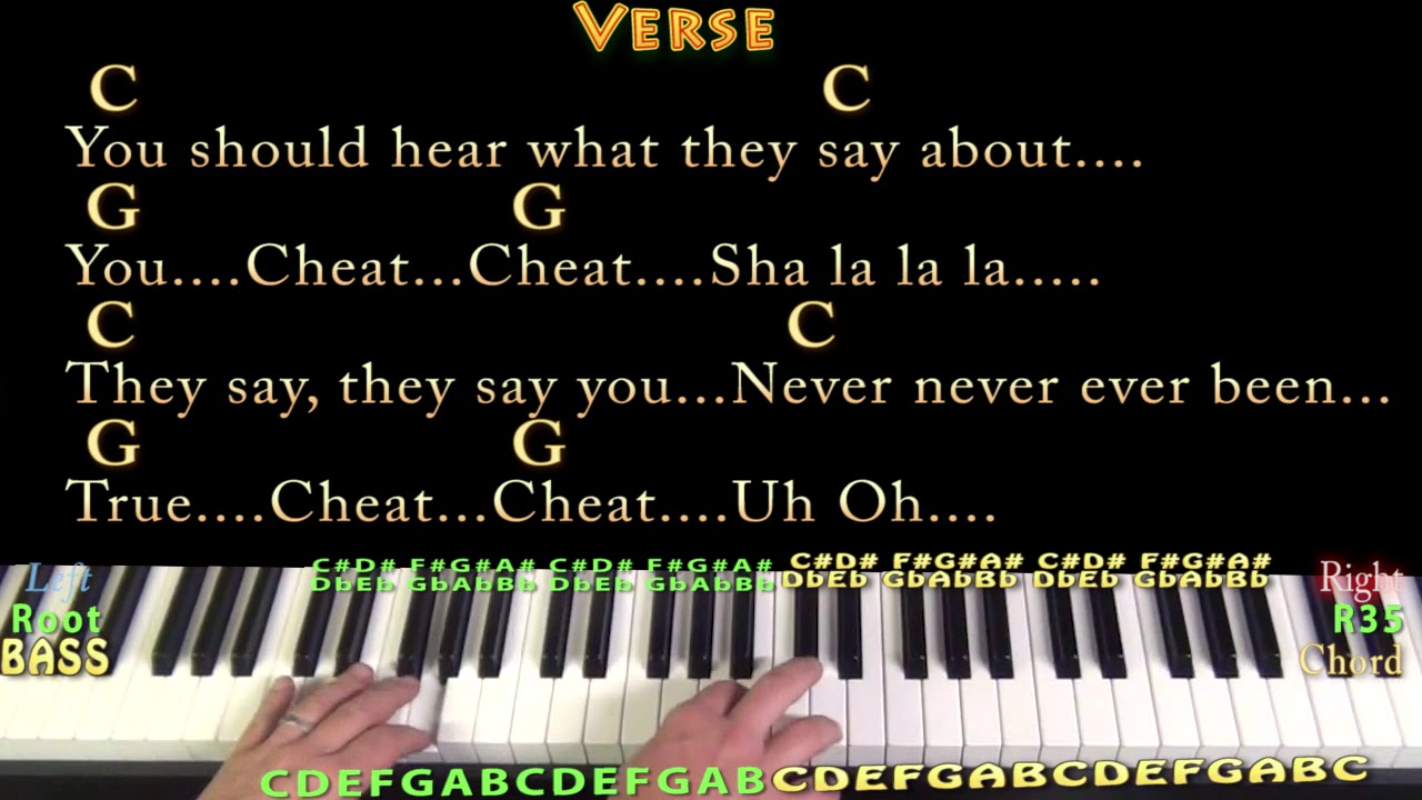 Baby It's You (The Beatles) Piano Cover Lesson in G with Chords/Lyrics