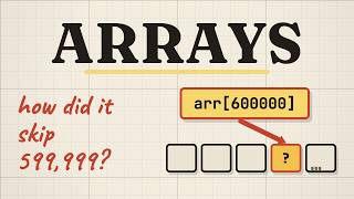 Why One Array Insert Moves Everything