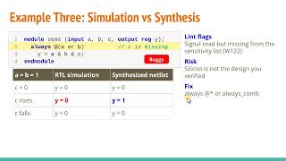Lint and Synthesis Checks in the RTL Flow | VLSI Interview Question