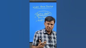 Windows Server Backup #windowsserver2022backup #icntgyan