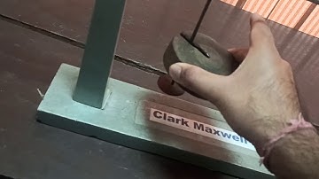 Maxwell Theorem - Practical