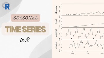 DECOMPOSING seasonal time series data in R (additive and multiplicative data using decompose())